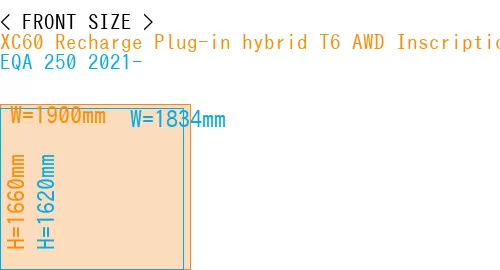 #XC60 Recharge Plug-in hybrid T6 AWD Inscription 2022- + EQA 250 2021-